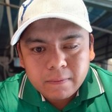 Juanlugo29 from Tapalpa | Man | 36 years old | Taurus