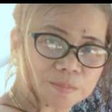 Maezzy from Bocaue | Man | 66 years old | Aquarius
