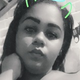 May from Braganca | Woman | 26 years old | Cancer