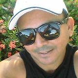 Felix from Aquiraz | Man | 48 years old | Capricorn