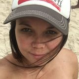 Andrea from Manizales | Woman | 34 years old | Cancer