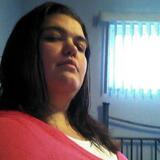 Arnette from Ardmore | Woman | 32 years old | Virgo