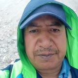 Anpuenay2W from Cumbal | Man | 52 years old | Leo
