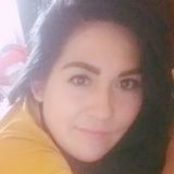 Jane from Guadalajara | Woman | 37 years old | Taurus