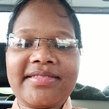 Nidhi from Delhi Paharganj | Woman | 31 years old | Scorpio