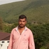 Raju from Mysore | Man | 39 years old | Virgo