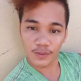 Hacob from Malolos | Man | 29 years old | Libra