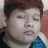 Gerabg from Tehuacan | Man | 23 years old | Aries