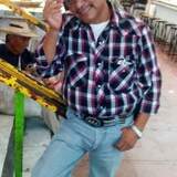 Salgadoaristqz from Tlatenchi | Man | 52 years old | Sagittarius