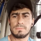 Erico from Nova Aurora | Man | 37 years old | Leo