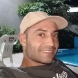 Leandro from Pinhais | Man | 41 years old | Aquarius