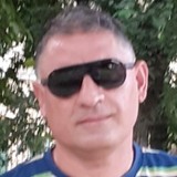 Sandroalexma1H from San Giljan | Man | 59 years old | Sagittarius