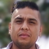 Juancarlosmaqy from Xochimilco | Man | 40 years old | Capricorn