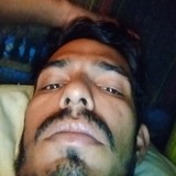 Ak94Dw from Kanpur | Man | 28 years old | Taurus