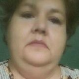 Adys from Zapopan2 | Woman | 55 years old | Gemini