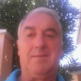 Joseluisnunens from Lisbon | Man | 61 years old | Scorpio