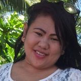 Chin from Legaspi | Woman | 35 years old | Gemini