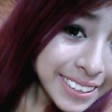 Marlen from San Salvador de Jujuy | Woman | 27 years old | Virgo