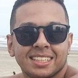 Ro from Pirassununga | Man | 27 years old | Leo