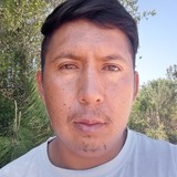 Apolinarcastjh from Tifton | Man | 32 years old | Libra
