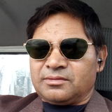 Shambhu from Kuwait | Man | 49 years old | Capricorn
