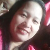 Julz from Bulacan | Woman | 40 years old | Cancer