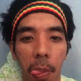 Raph from Malolos | Man | 38 years old | Sagittarius