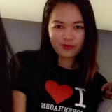 Cherry from Stavanger | Woman | 37 years old | Pisces