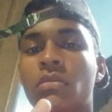 Lsouza26Ij from Pau Brasil | Man | 24 years old | Libra
