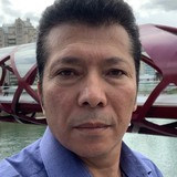 Mumtazaizm from Balzac | Man | 48 years old | Scorpio