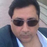 Stormywind from Dubai | Man | 57 years old | Aquarius