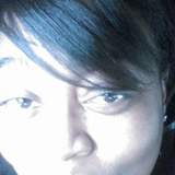 Kameeka from Columbus | Woman | 37 years old | Libra