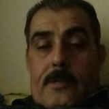Jose from Hermosillo | Man | 55 years old | Leo