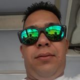 Richars from Zapopan2 | Man | 38 years old | Taurus