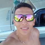 Rafa from Santa Barbara d'Oeste | Man | 25 years old | Gemini