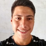 Jesús from San Justo | Man | 32 years old | Capricorn