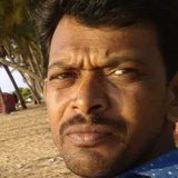 Mayass from Hassan | Man | 40 years old | Gemini