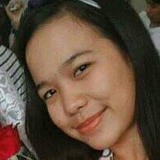 Natalia from Cavite | Woman | 24 years old | Aquarius