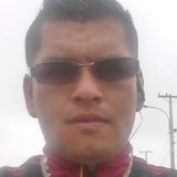Kikeantonio49E from Graneros | Man | 40 years old | Aries