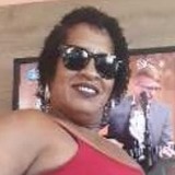 Lucianamamacz2 from Abreu e Lima | Woman | 52 years old | Sagittarius