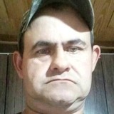 Cristianoantgb from Lagoa Vermelha | Man | 52 years old | Scorpio