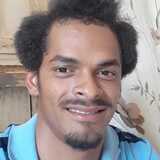Ds66Uj from Pontes e Lacerda | Man | 22 years old | Scorpio