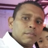Jaer78Nt from Monteria | Man | 48 years old | Cancer