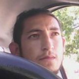 Maxy from Esquina | Man | 32 years old | Virgo
