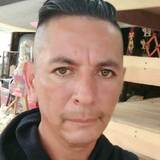 Manueltorresow from Juanacatlan | Man | 45 years old | Sagittarius