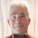 Giuseppecamp08 from Roma | Man | 69 years old | Capricorn