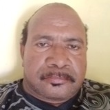Semuelburaj5 from Manokwari | Man | 44 years old | Libra