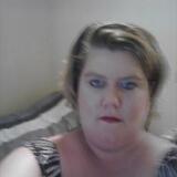 Fern from Sandy | Woman | 33 years old | Scorpio
