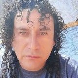 Gustavocampoo7 from Calama | Man | 47 years old | Virgo