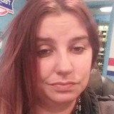 Jojo from Orem | Woman | 33 years old | Cancer